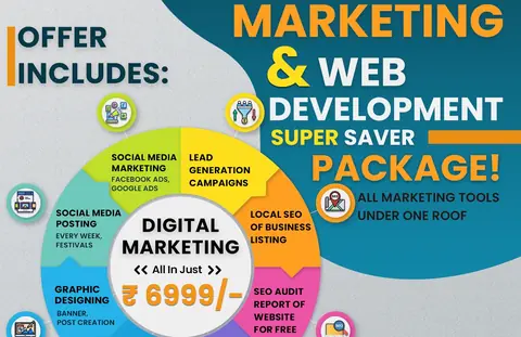 Business card: Fusion टेकनॉलॉजिज We are IT consulting, We specialize in Web Design and development (Sumit Belsare)